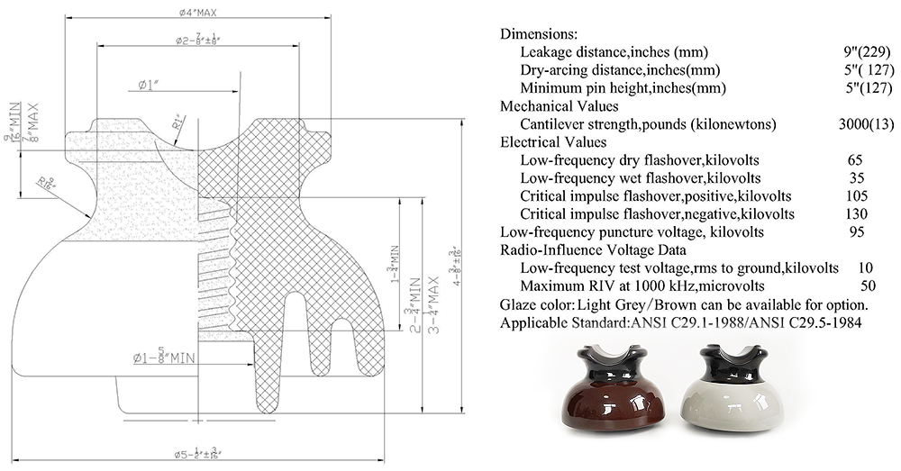13kv 13kn ANSI 55-4 고전압 사기그릇 핀 유형 사기그릇 절연체 (11)