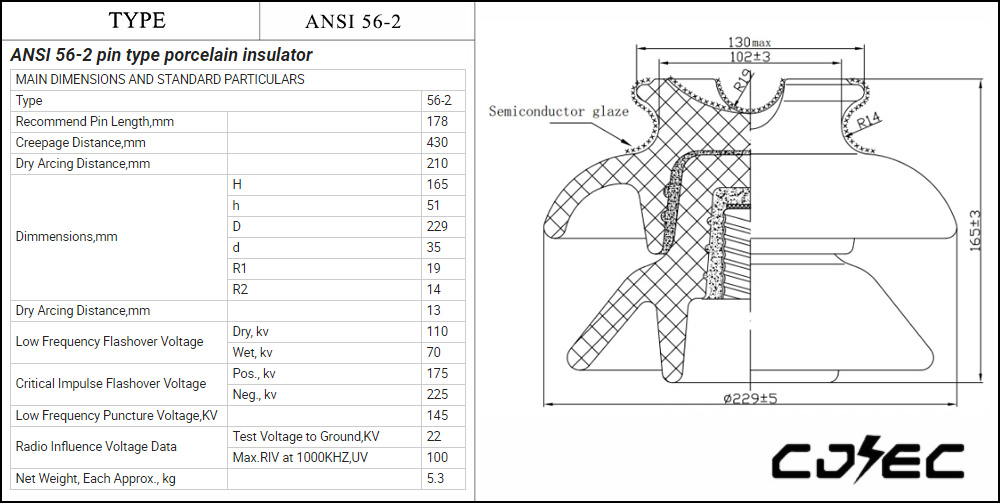 23kv 13.6kn ANSI 56-2 Жогорку вольттуу PIN түрү фарфор изолятору (3)